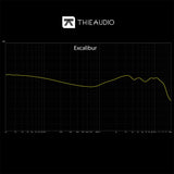 THIEAUDIO Excalibur